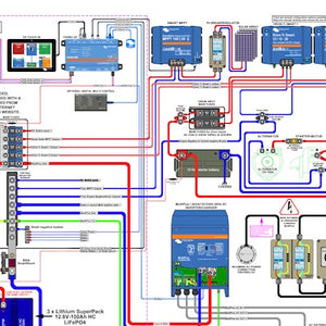 Complete Van / Motorhome Solar Power Installation - Drawings