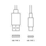 Victron VE.direct to USB-C Interface