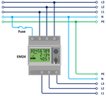 Victron Energy Meter EM24 - 3 phase - SunStore South Africa