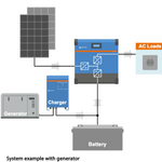 Victron Inverter RS 48/6000 Smart Solar - SunStore South Africa