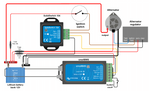 Victron SolidSwitch 104 - SunStore South Africa